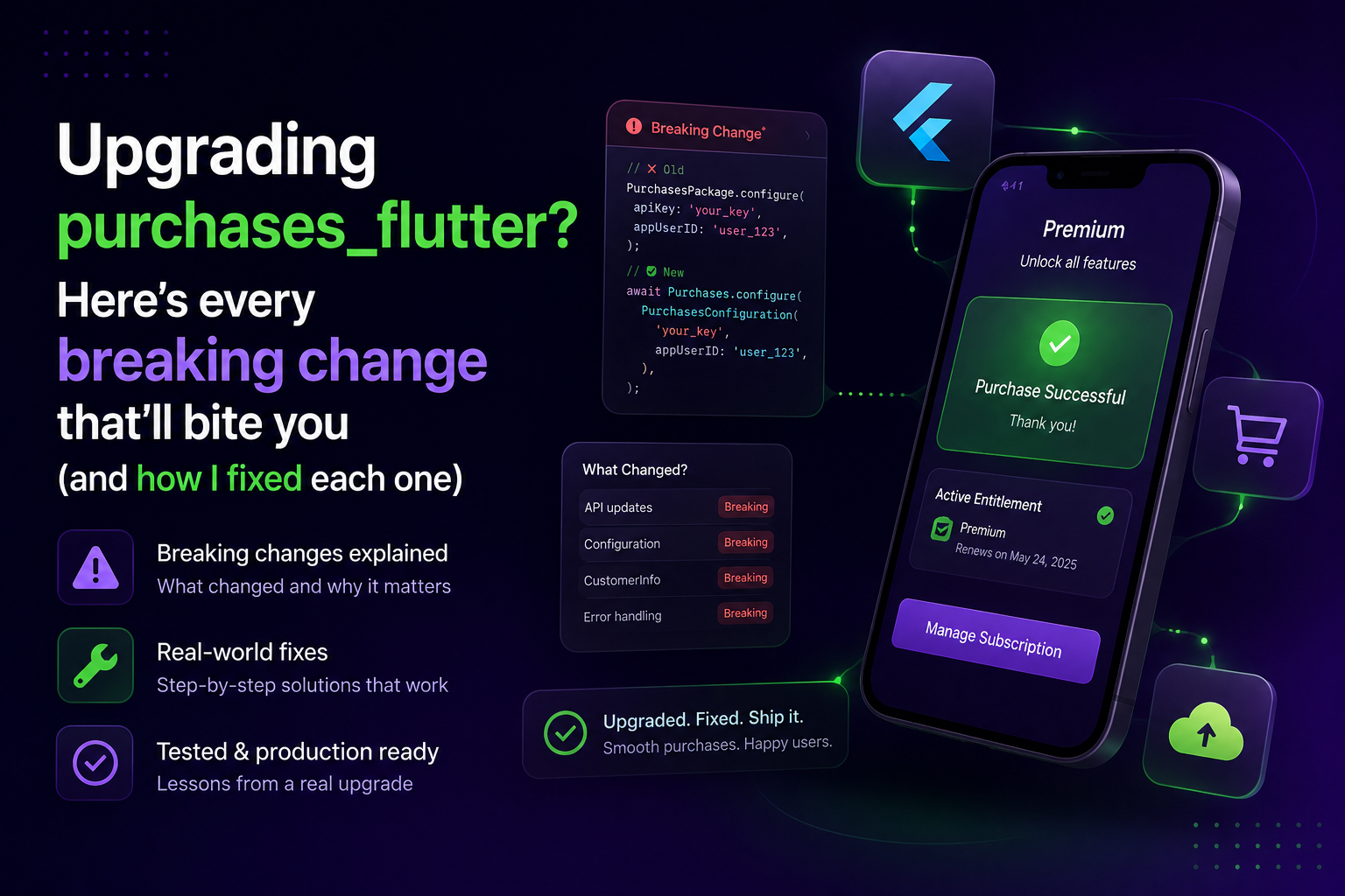 Upgrading purchases_flutter? Here's every breaking change that'll bite you (and how I fixed each one)