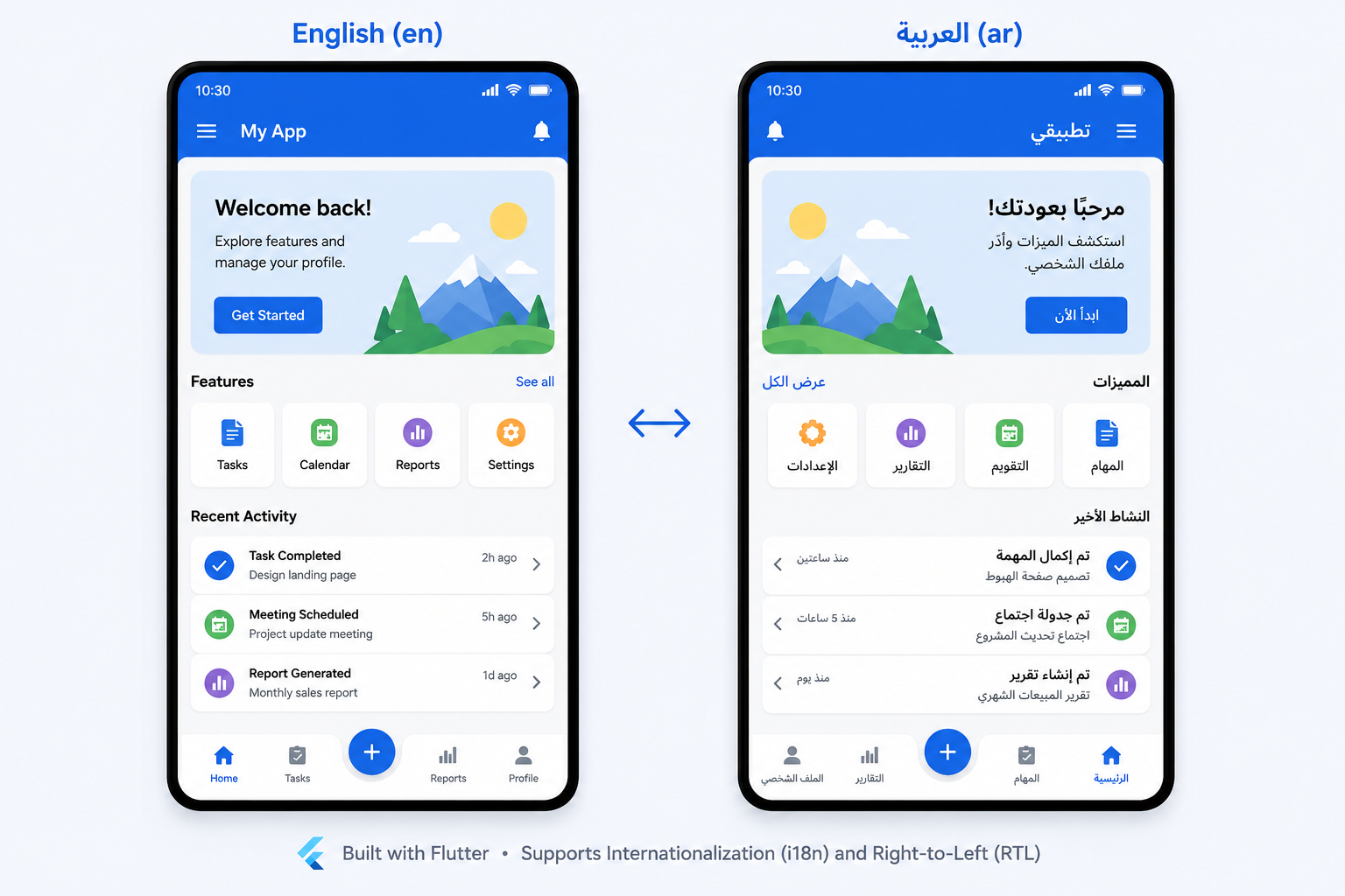 Flutter Localization: A Practical Guide to Supporting Multiple Languages