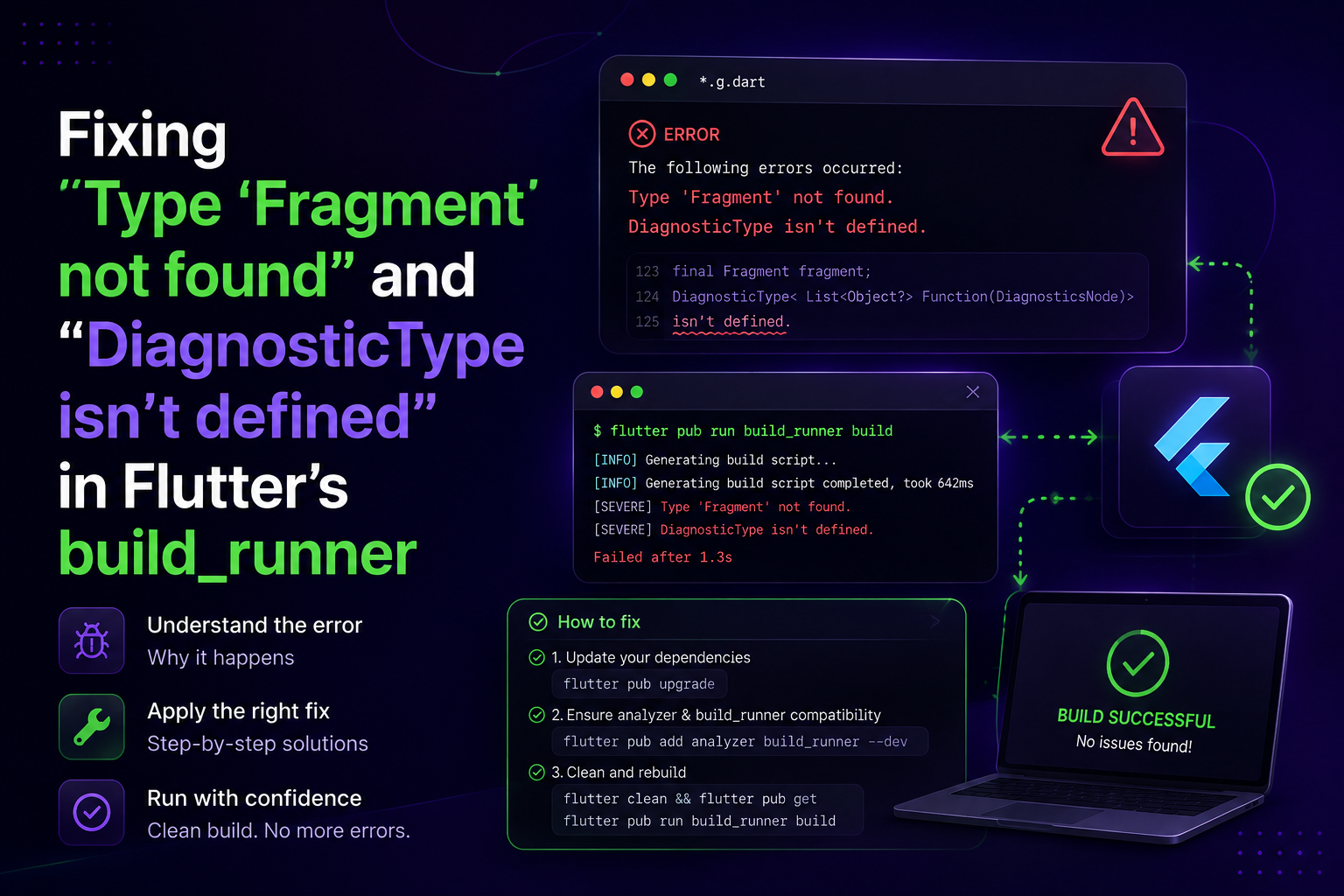 Fixing "Type 'Fragment' not found" and "DiagnosticType isn't defined" in Flutter's build_runner
