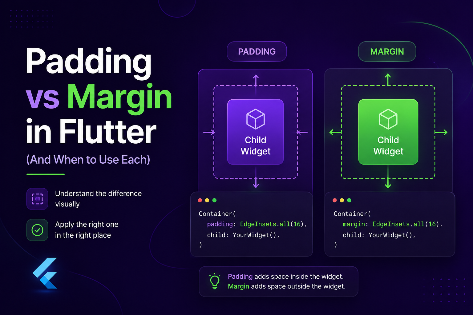 Padding vs Margin in Flutter (And When to Use Each)