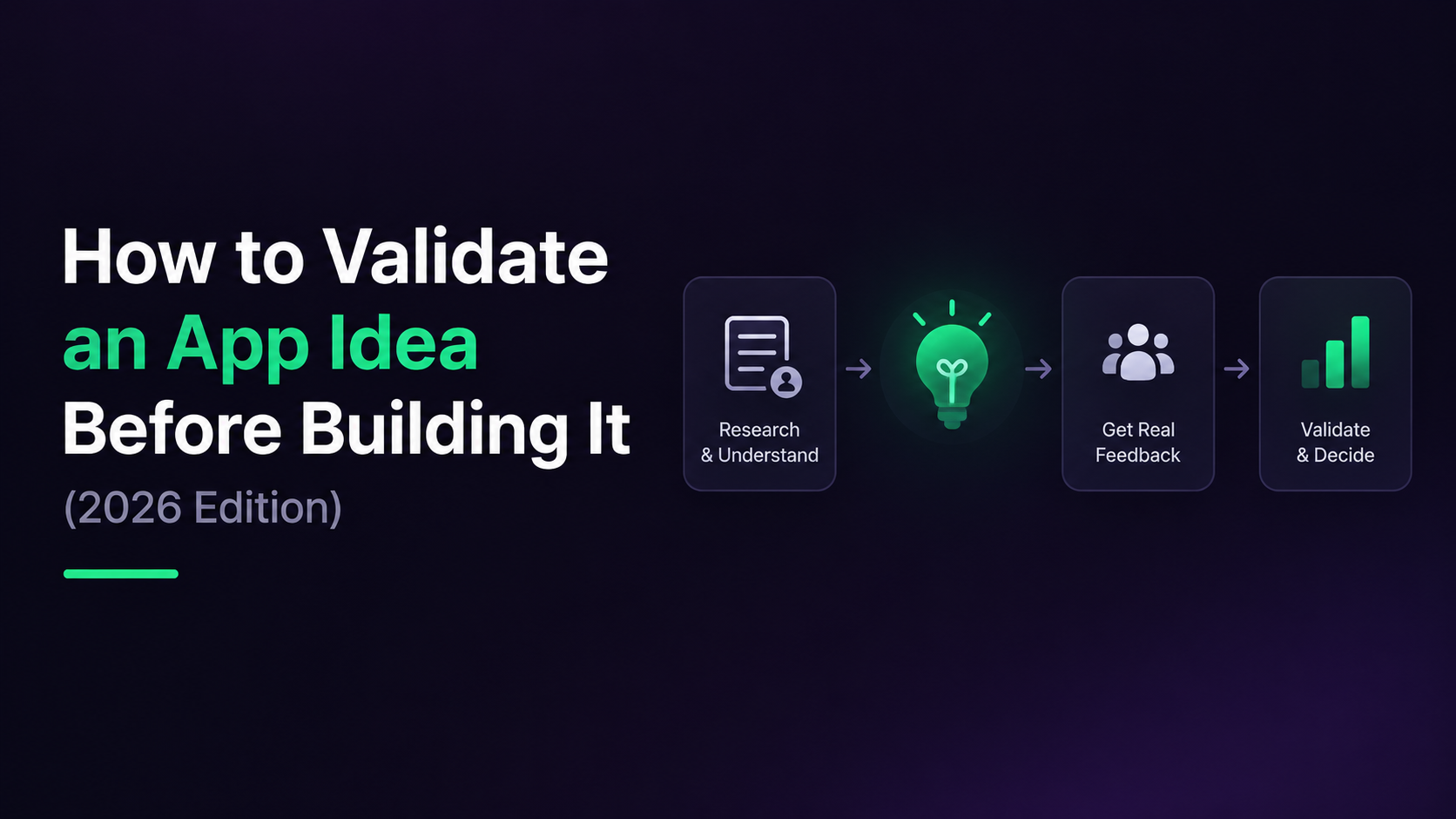 How to Validate an App Idea Before Building It (2026 Edition)