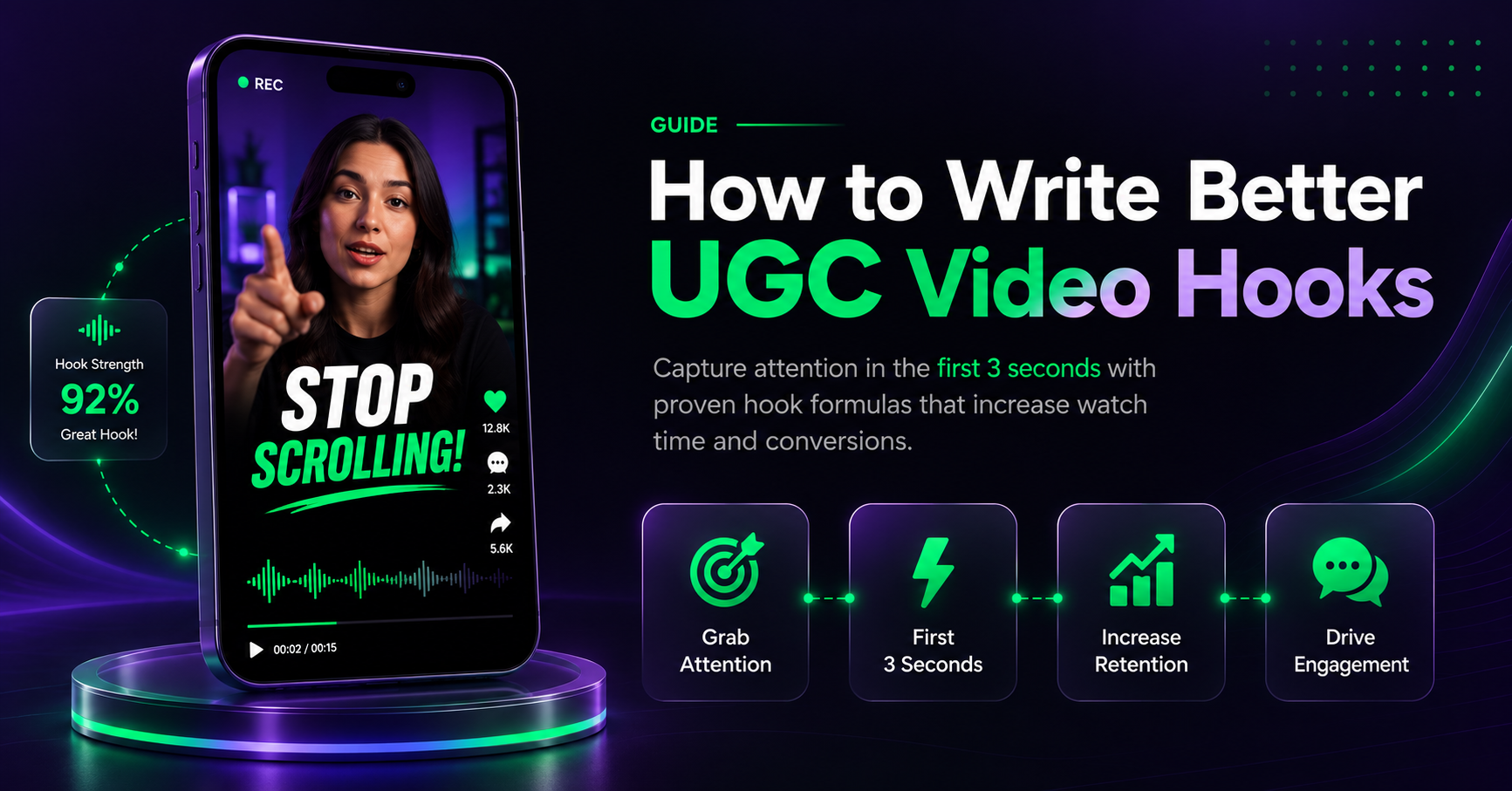 How to write better UGC video hooks