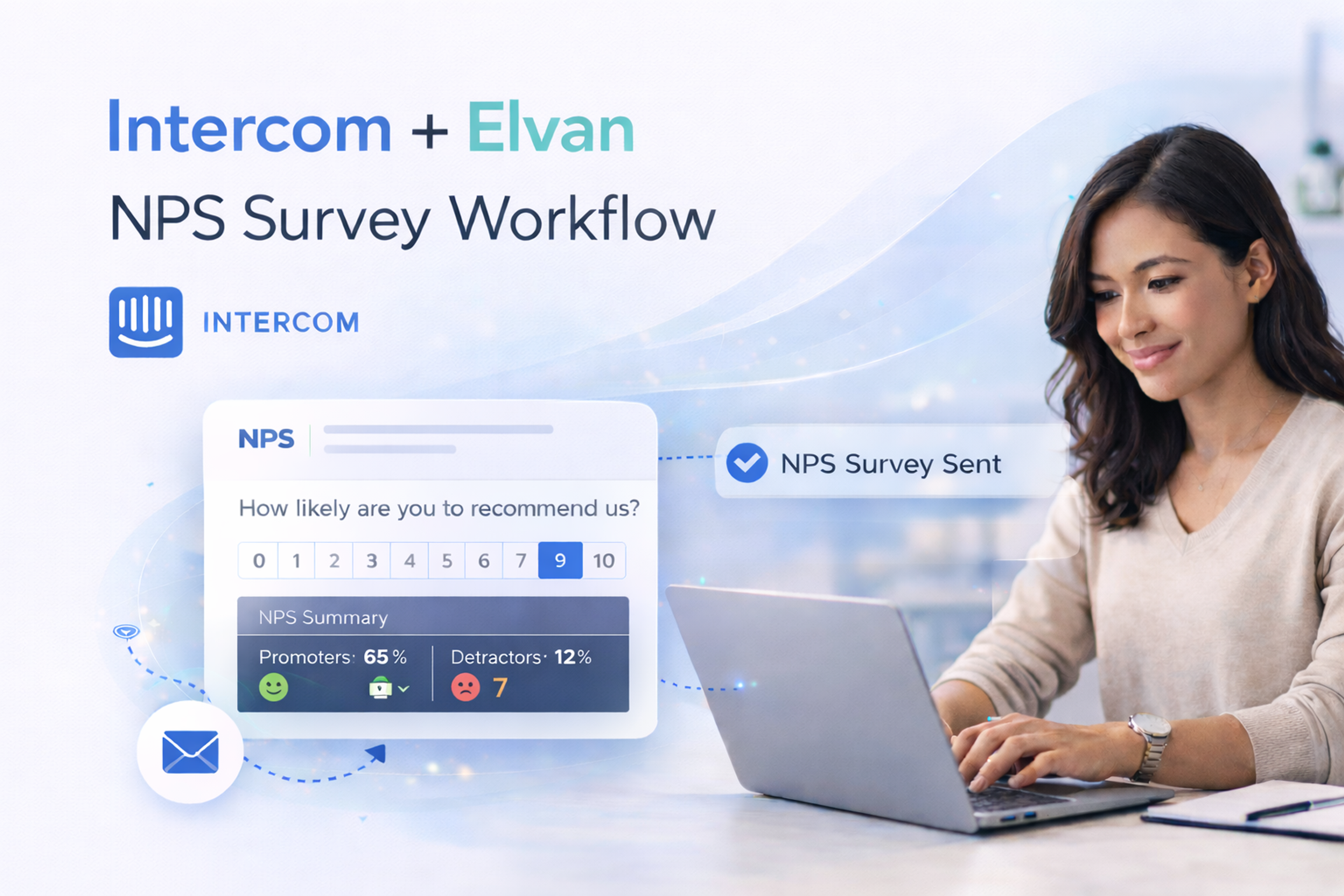 Intercom NPS Survey: How to Send NPS Surveys with Elvan & Intercom