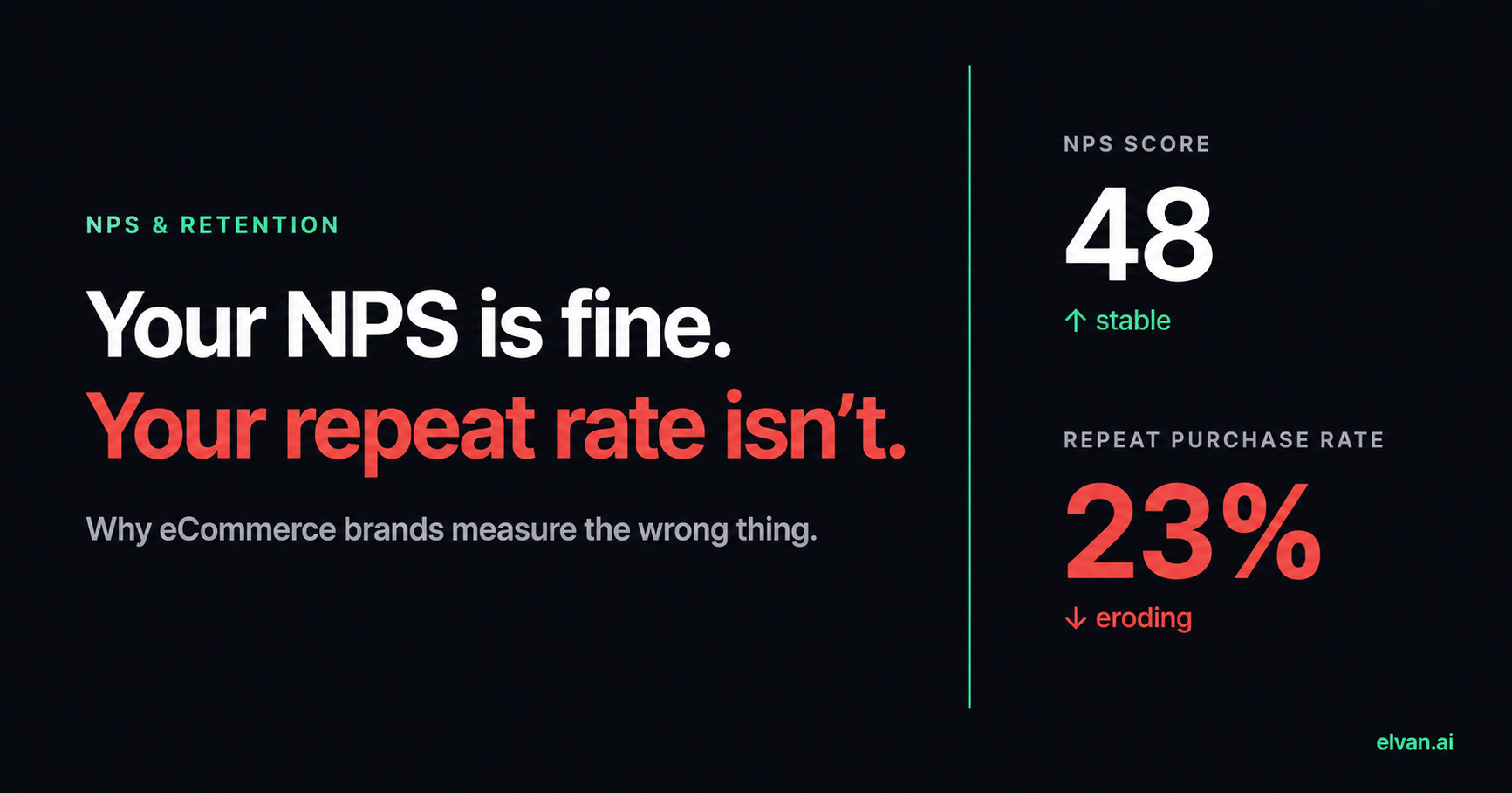 What eCommerce Brands Get Wrong About NPS