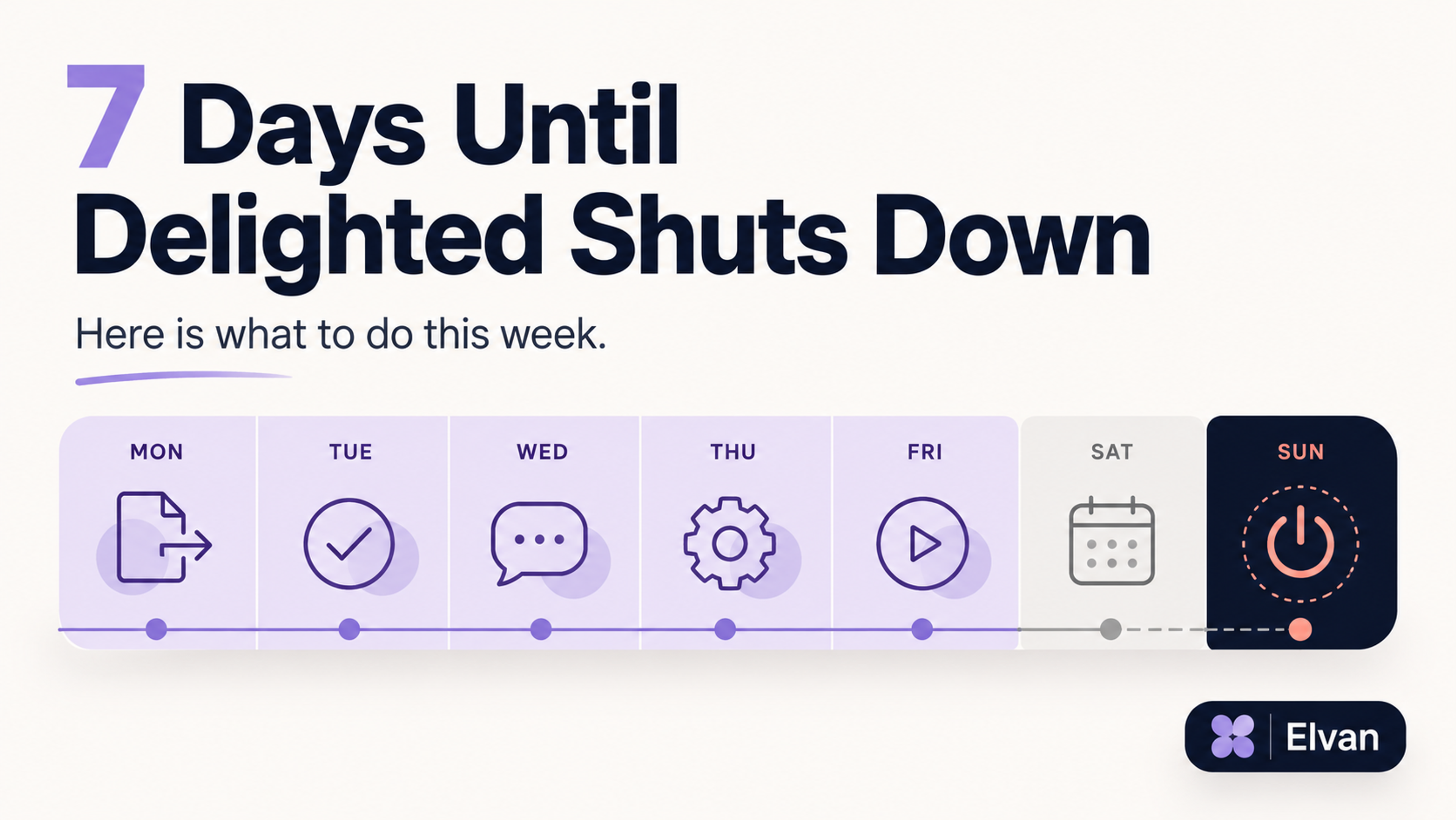 7 Days Until Delighted Shuts Down. Here Is What to Do This Week.