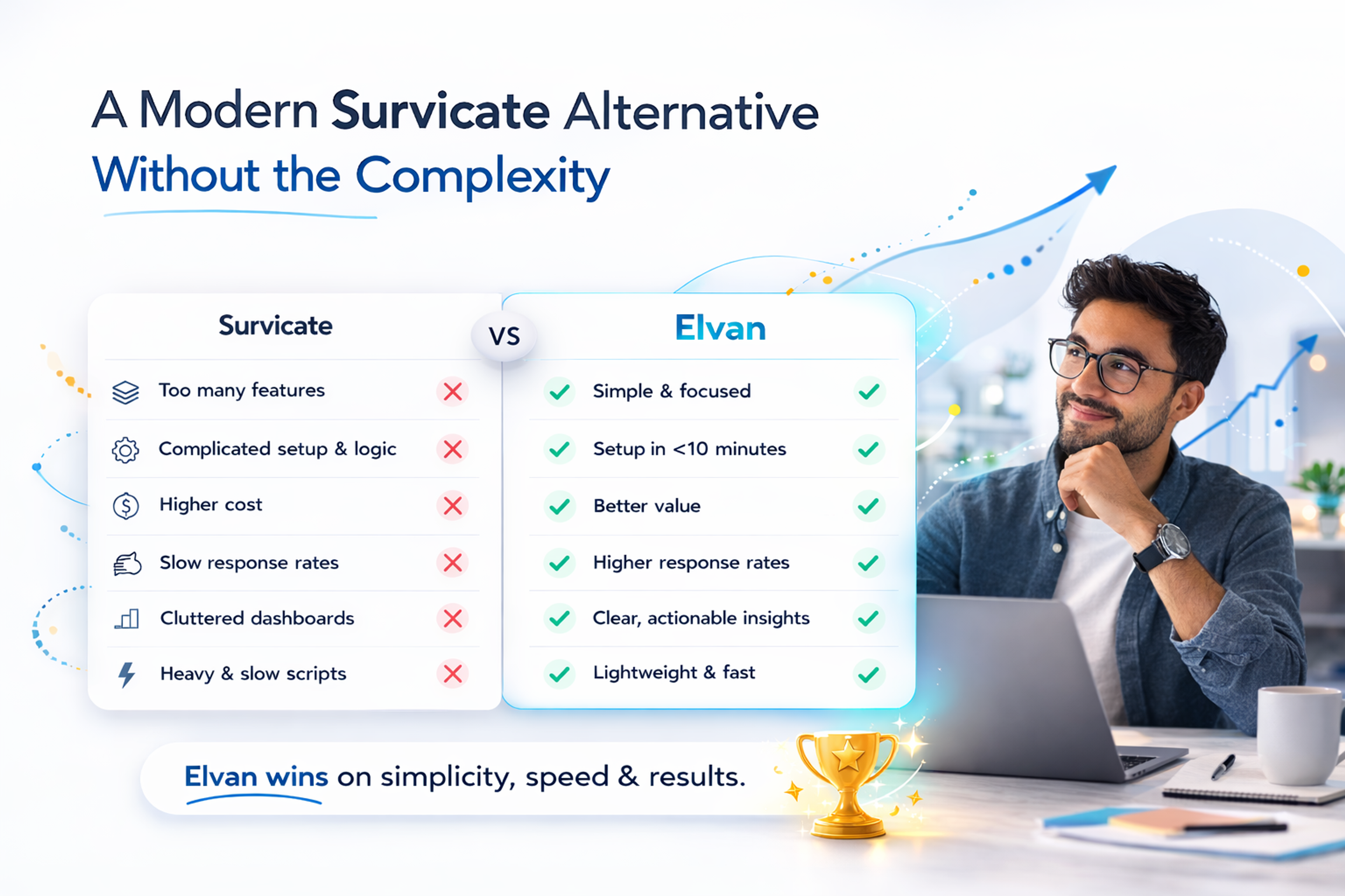 A Modern Survicate Alternative Without the Complexity - Elvan