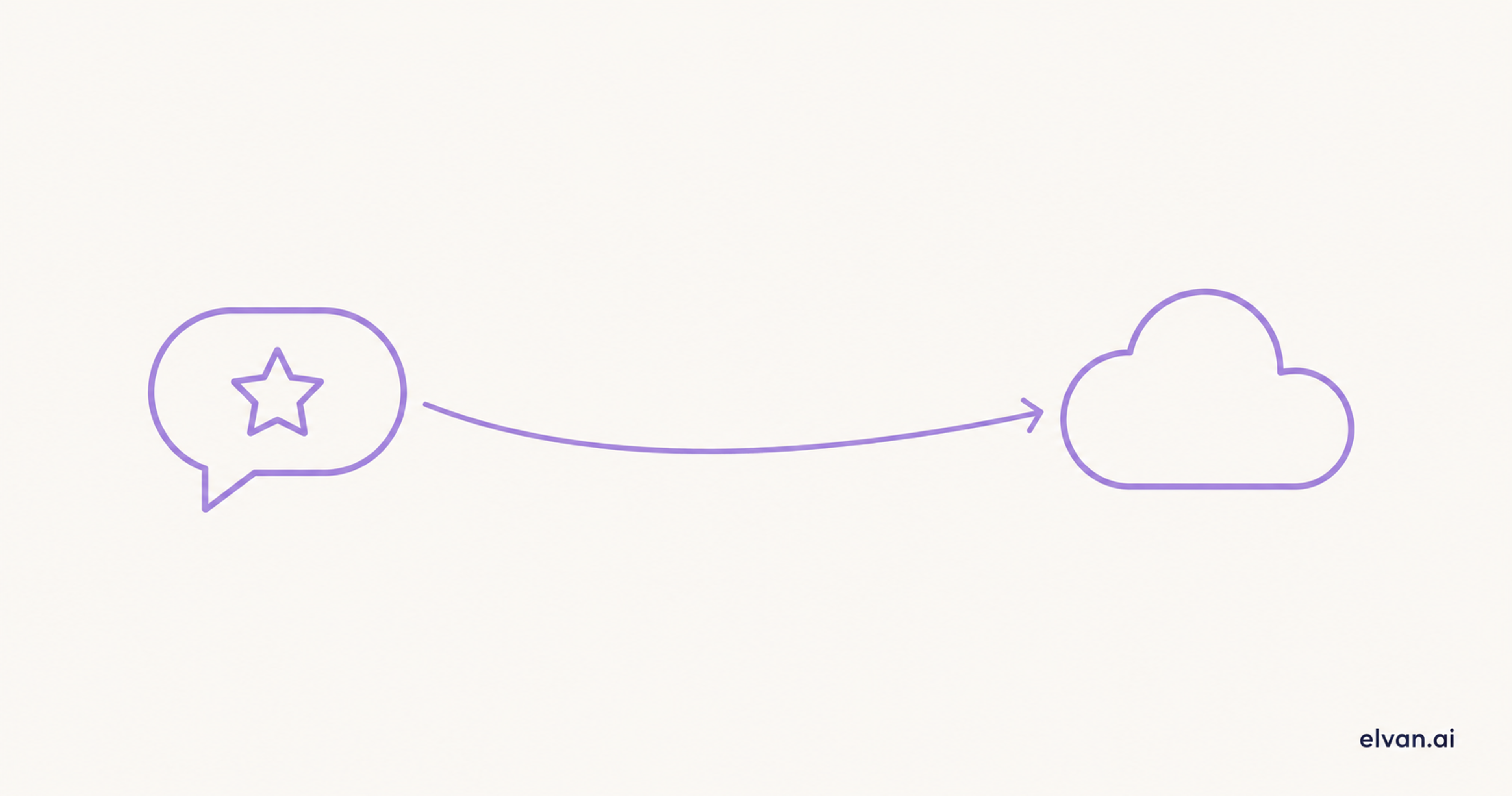 How to Get NPS Data Into Salesforce Without a Developer