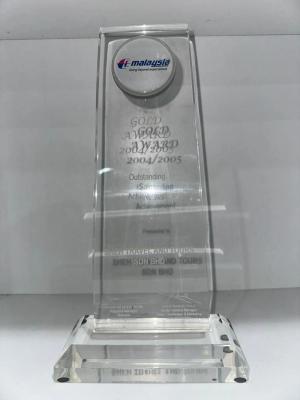 Outstanding Sales Achievement - Gold Award
