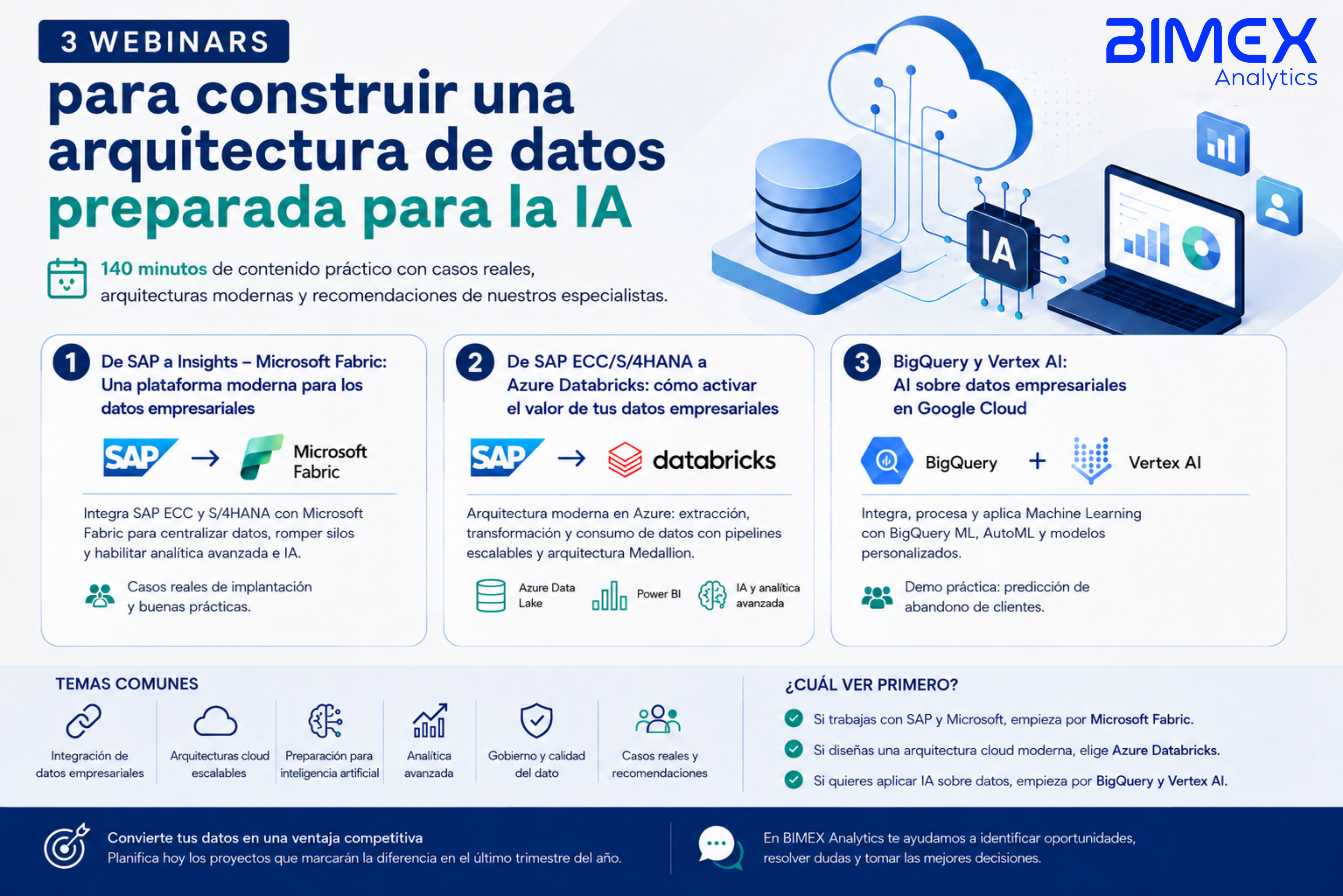 3 webinars para construir una arquitectura de datos preparada para la IA