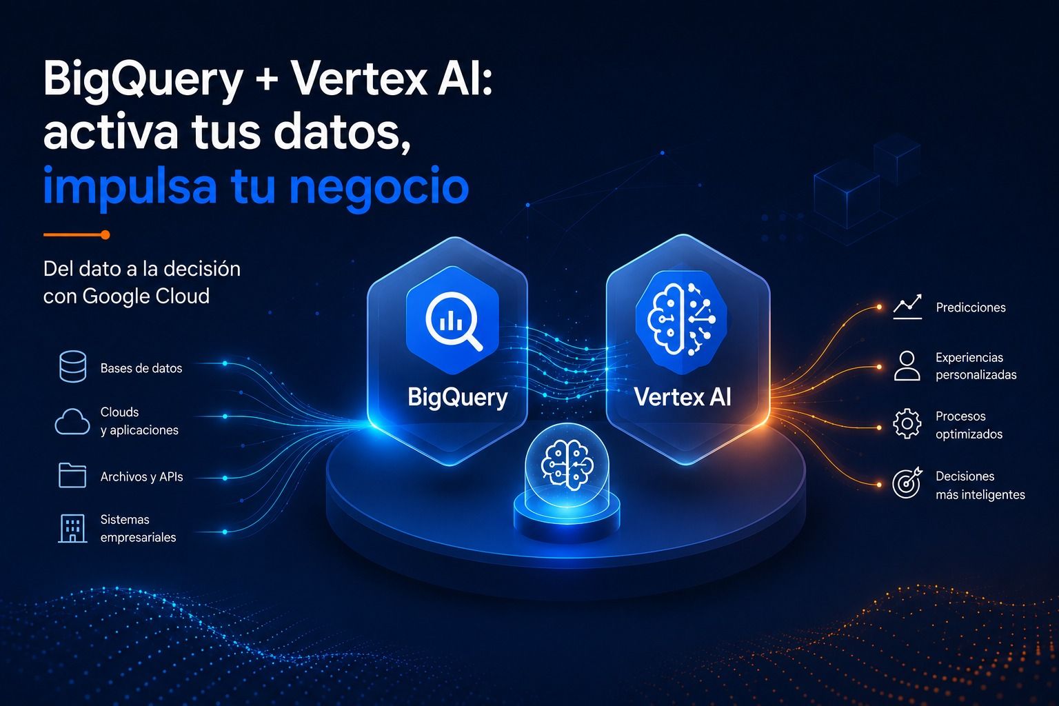 BigQuery y Vertex AI: cómo construir una arquitectura de datos para IA generativa