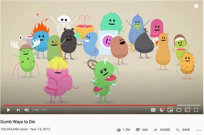 Dumb ways to die youtube