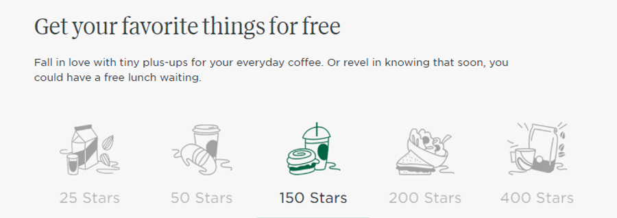 starbucks loyalty