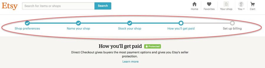 etsy onboarding