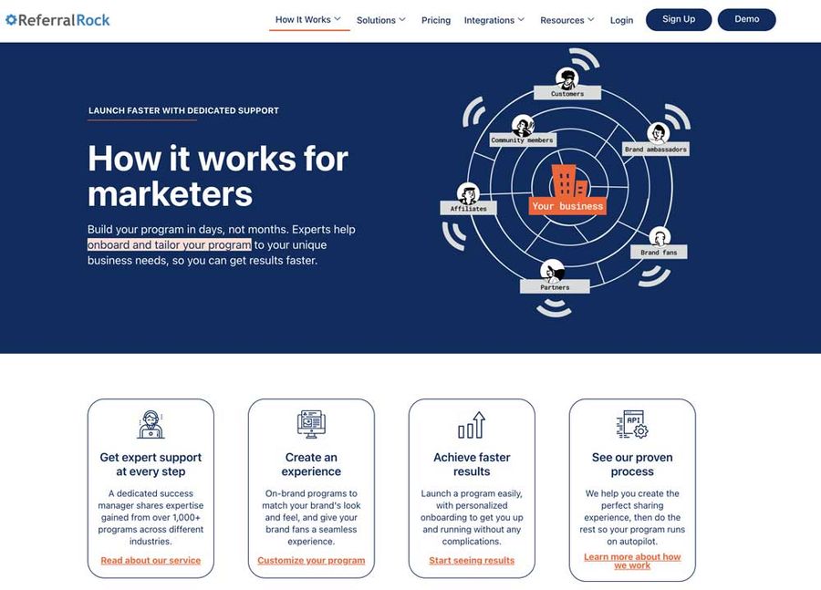 Referral rock partners