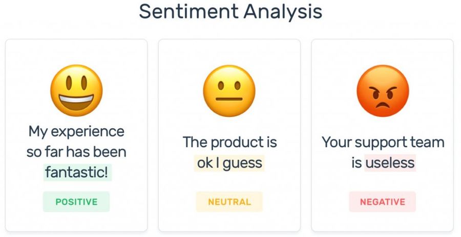 sentiment analysis