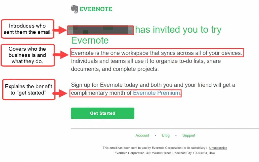 Evernote message