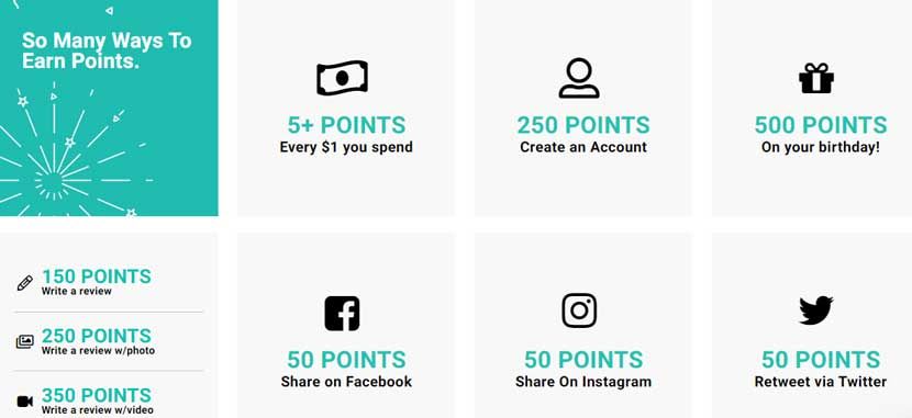 Sweetlegs loyalty program