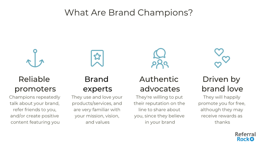 Brand champions