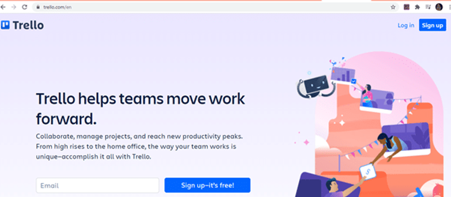 trello cta