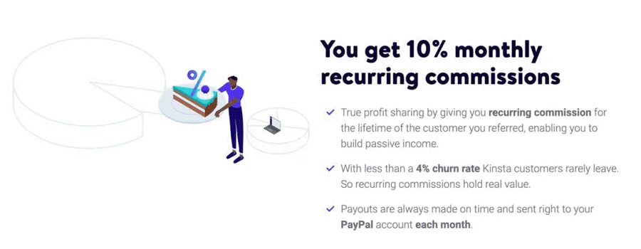 kinsta recurring commission