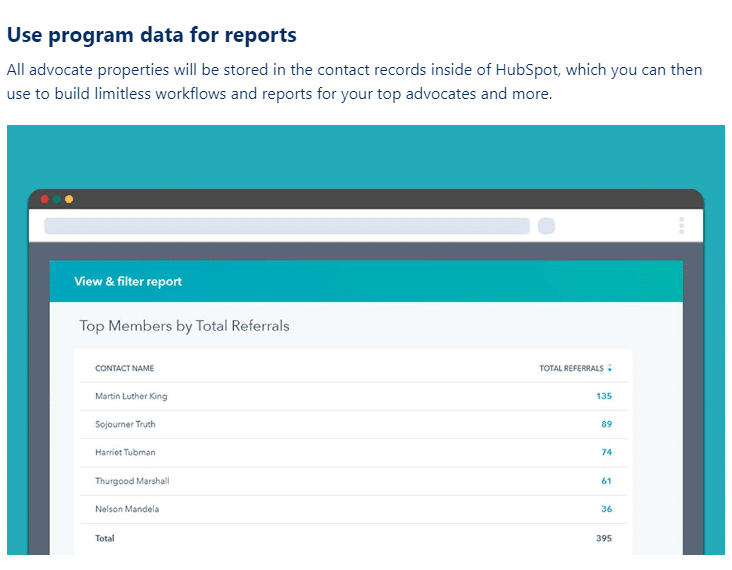 hubspot and rr 2
