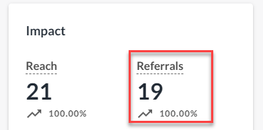 Illustration: Referrals