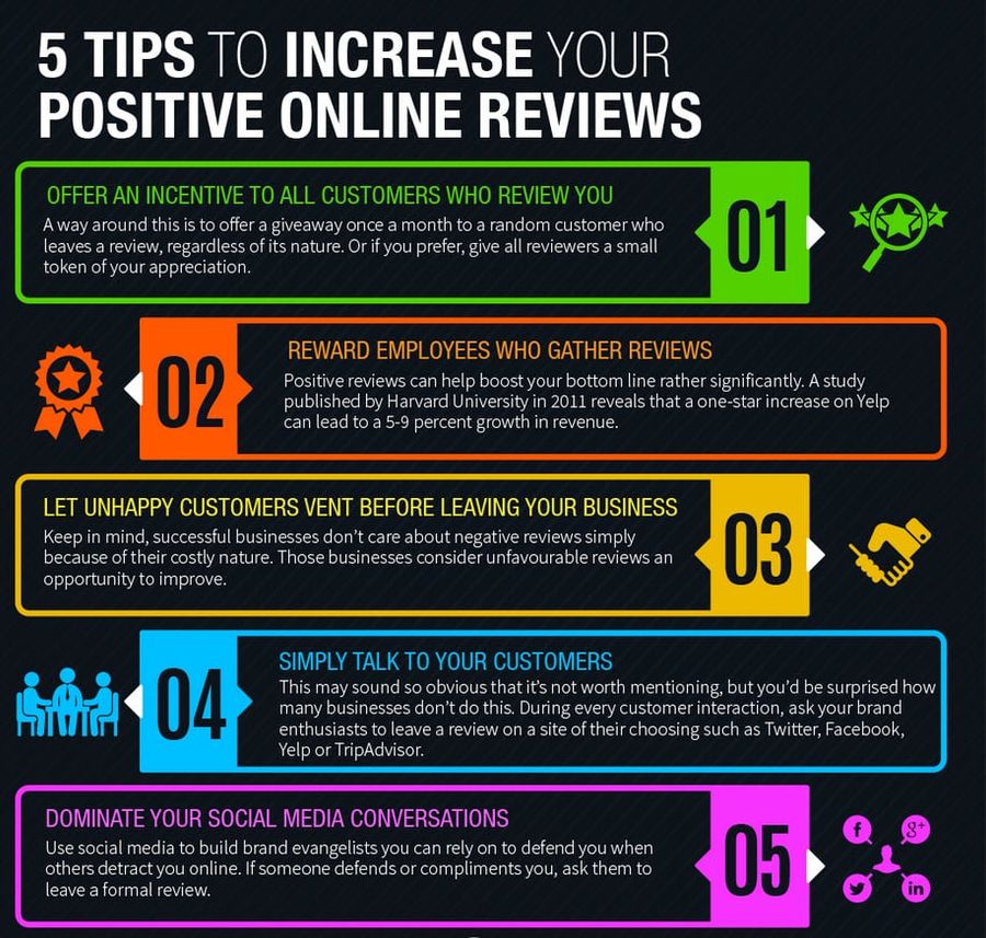 5 tips to increase your positive online reviews