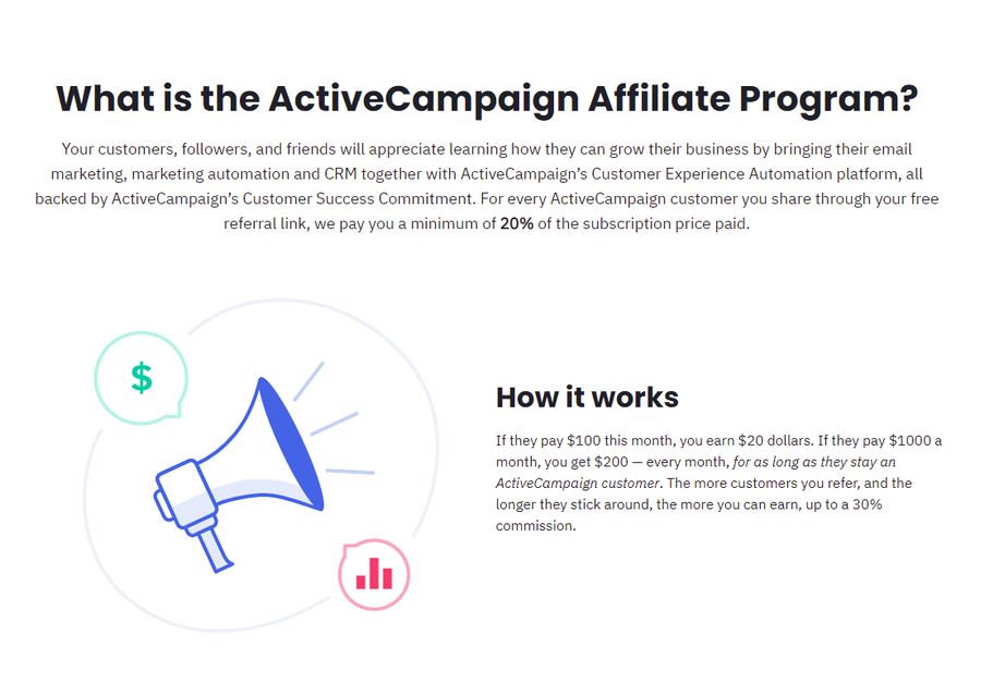 ActiveCampaign SaaS affiliate program 2