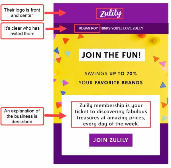 Zulily messaging