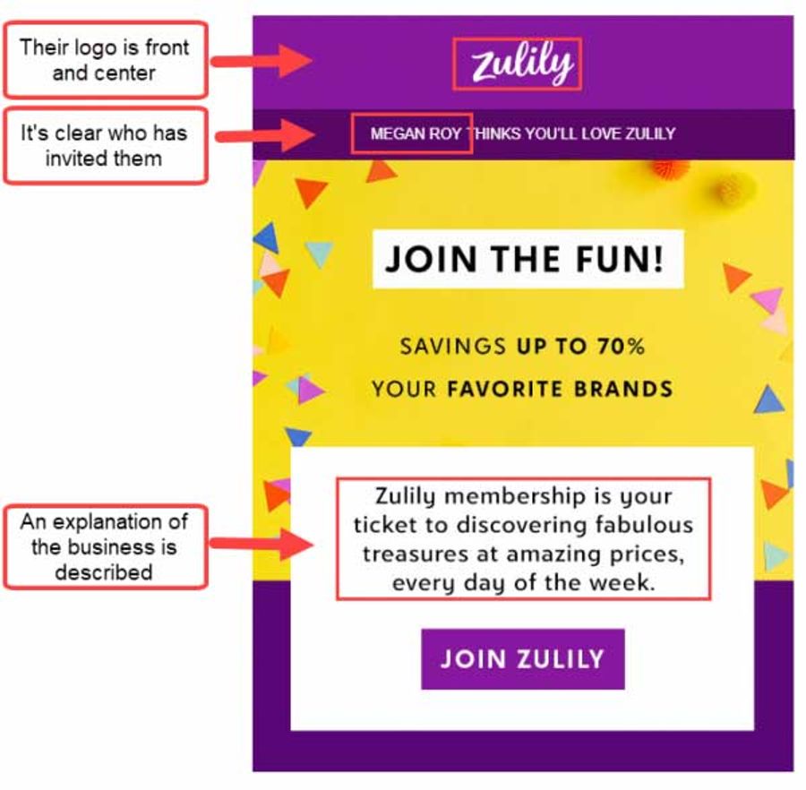 Zulily messaging