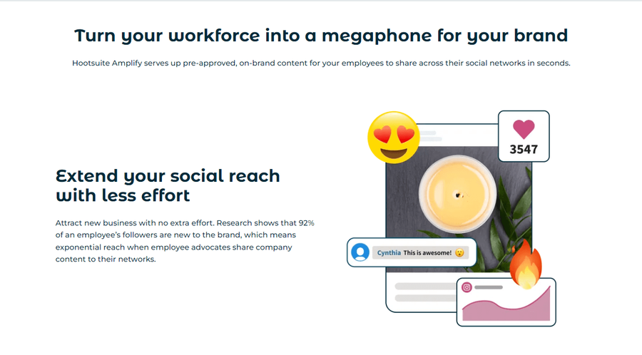 hootsuite amplify