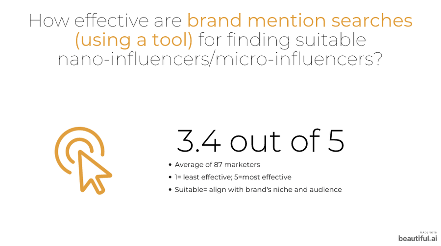 brand mention tools - 3.4