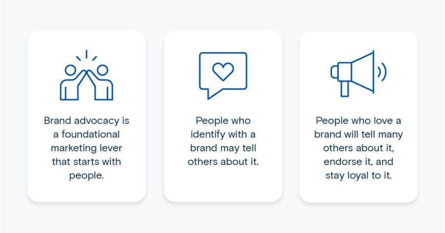Advocacy marketing