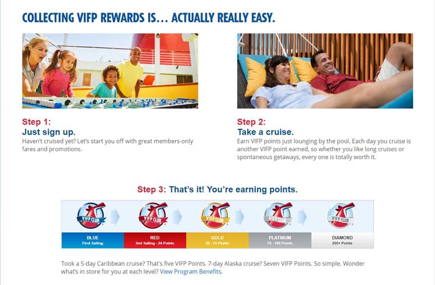 Carnival cruises loyalty program