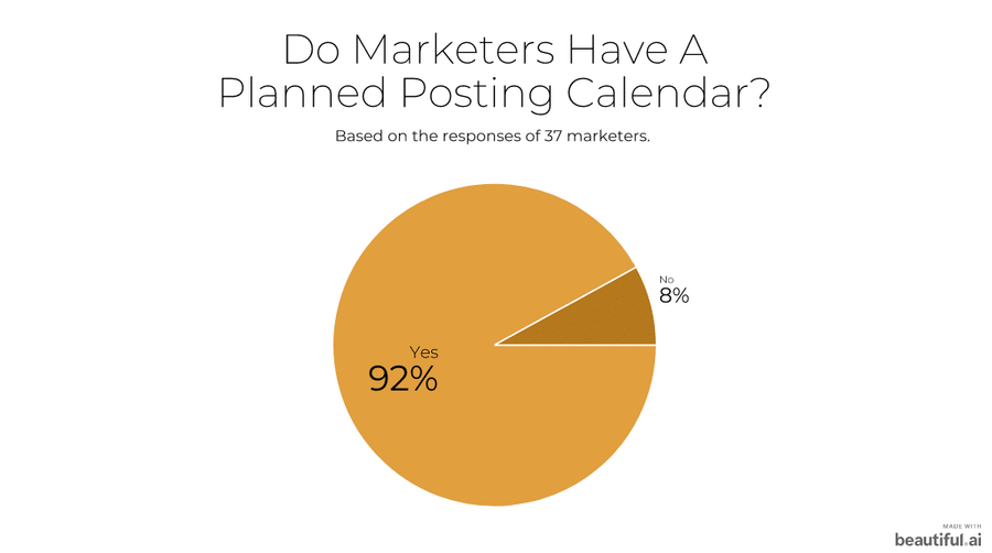 social media calendars