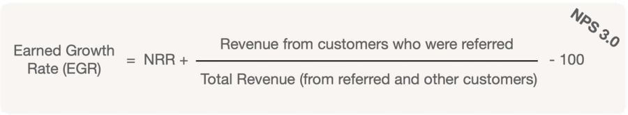 EGR earned growth rate calculation