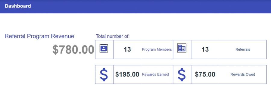 Illustration: Free referral tracking spreadsheet + referral code generator