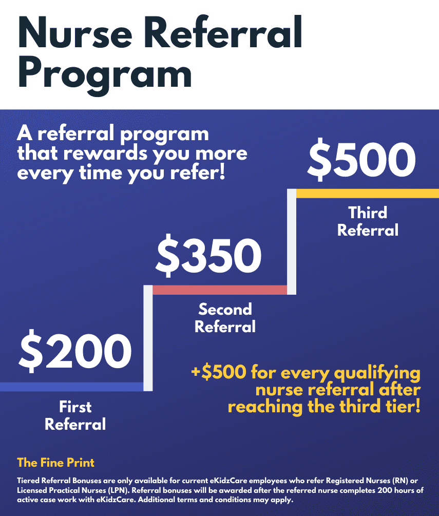 tiered nurse referral program