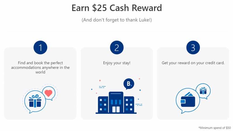 Booking referral rewards and incentives