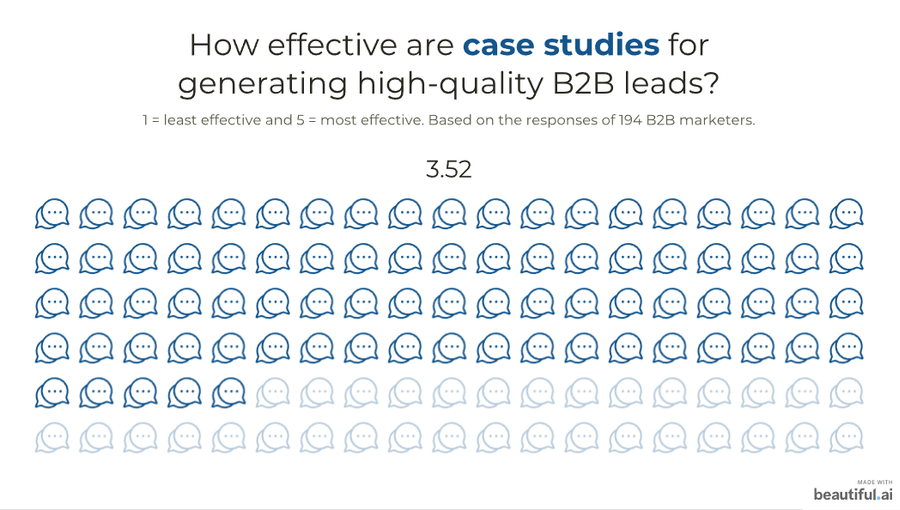 Illustration: 3. Case studies