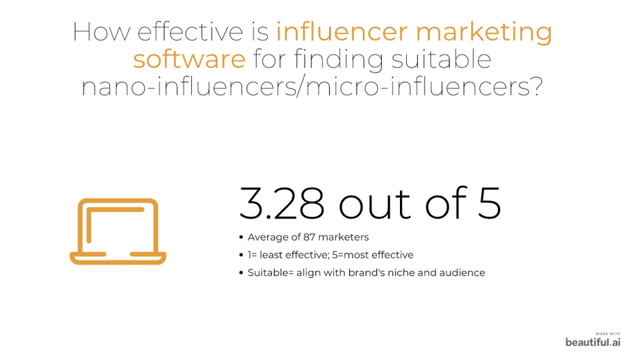 influencer software - 3.28