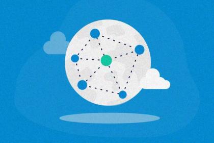 Top 12 Viral Marketing Examples [+ How to Create Viral Buzz]