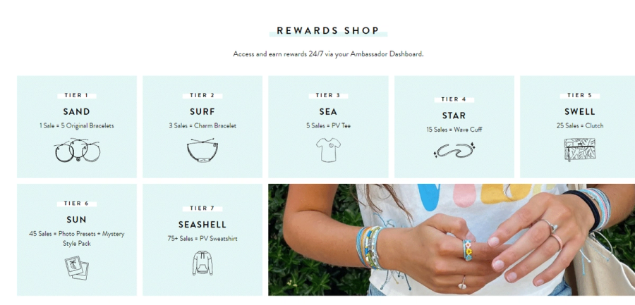 pura vida ambassador perks