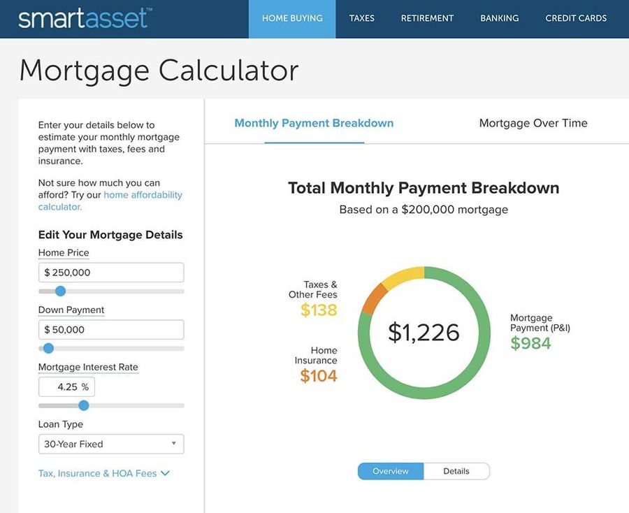 Smartasset mortgage calculator interactive