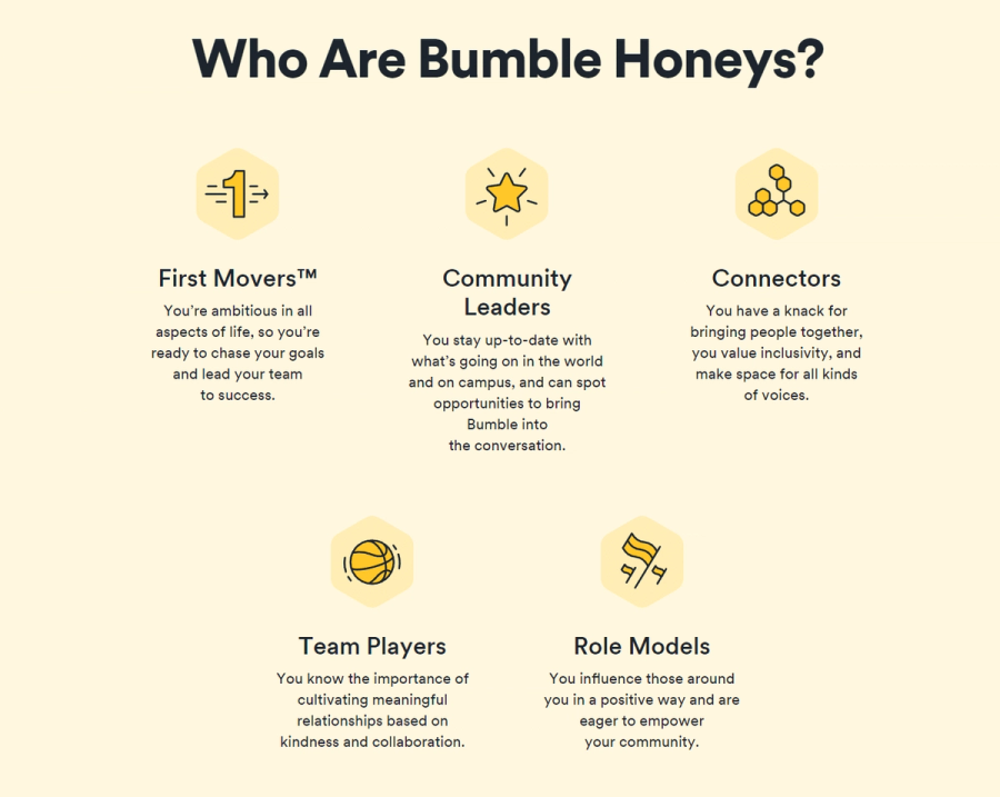 bumble honeys qualifications