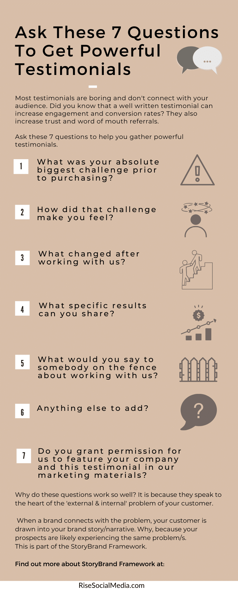 rise social media what to ask in testimonial