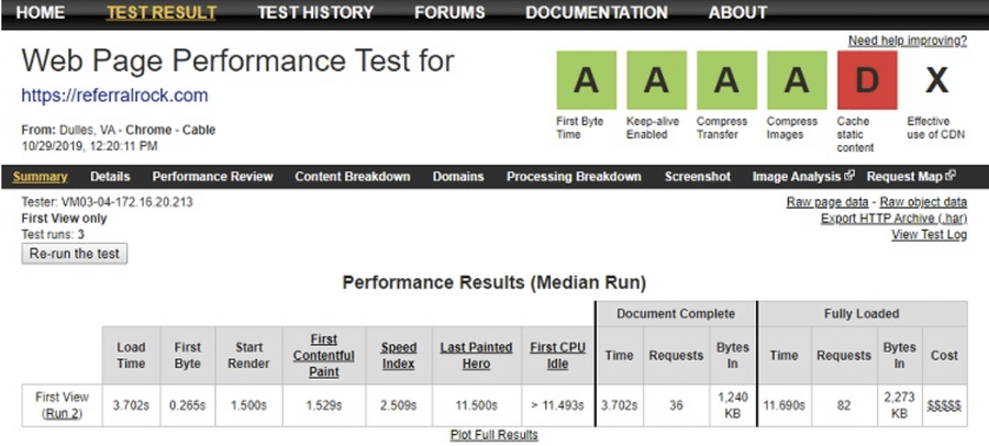 web performance test