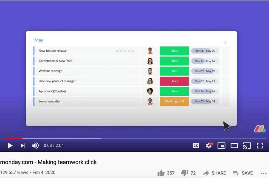 Monday.com explainer video