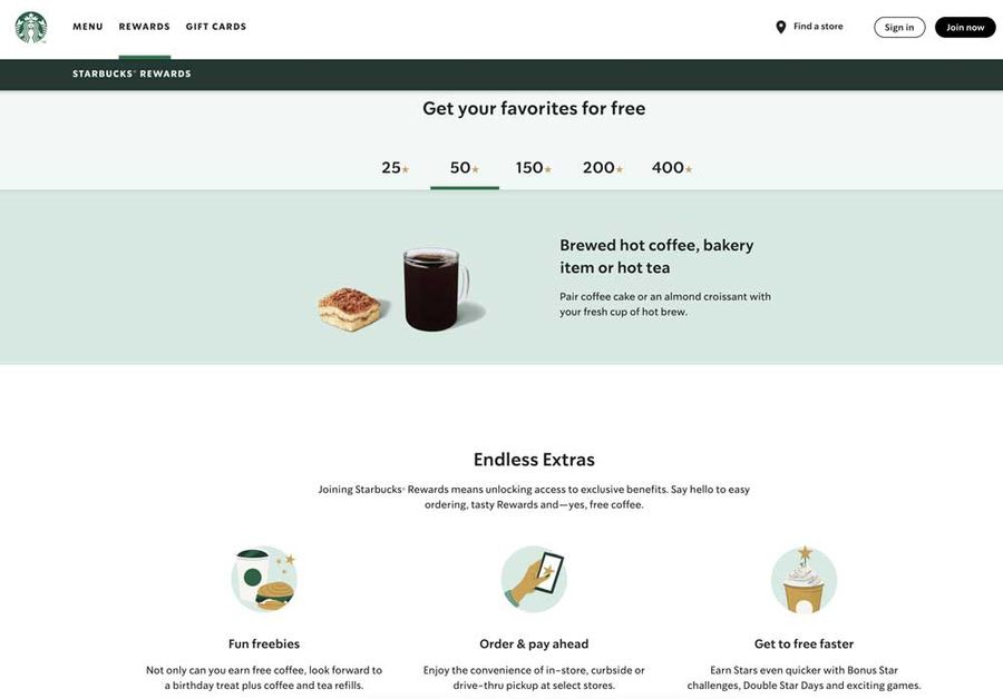 Starbucks loyalty program