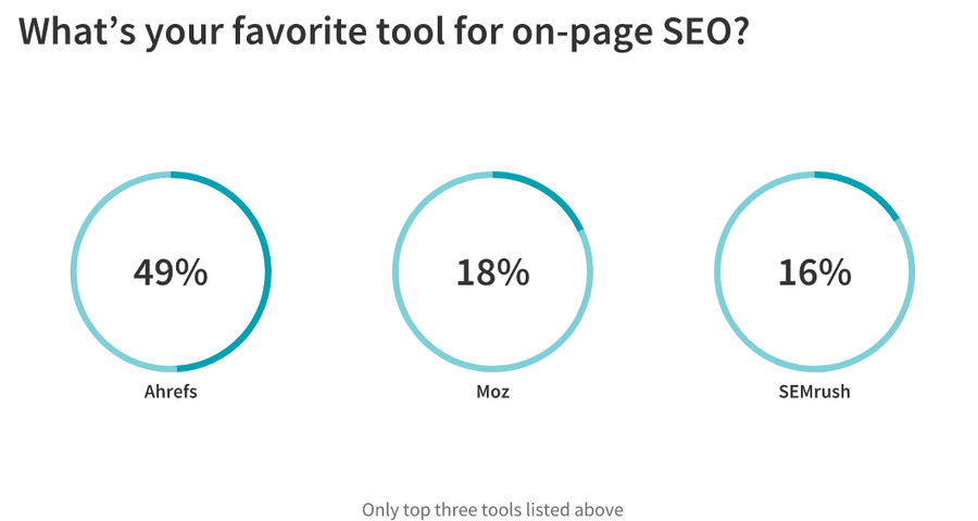 Illustration: Wider SEO